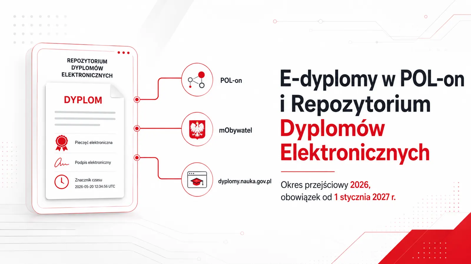 Podgląd usługi Wdrożenie i utrzymanie